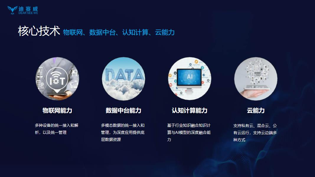 �����hth�������µ�¼